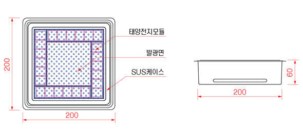 ms2200-cad